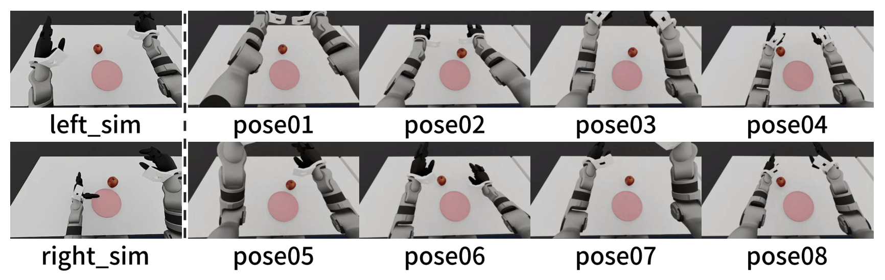 Ten overhead views of a dual-arm humanoid reaching for a red apple from different initial arm poses
