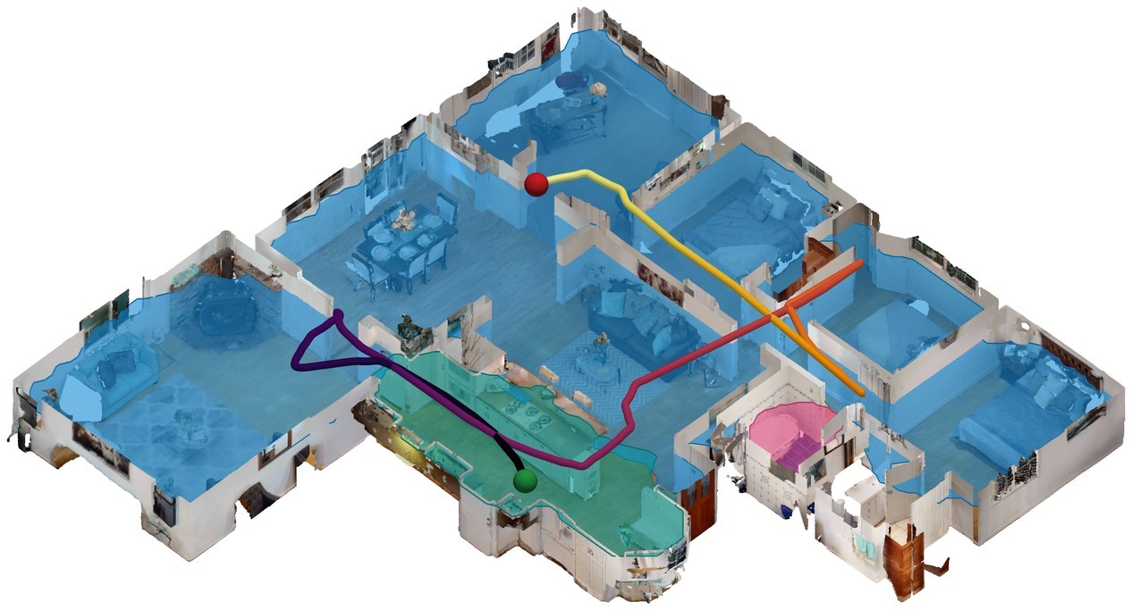 Prior-SG paper figure showing scene segmentation results