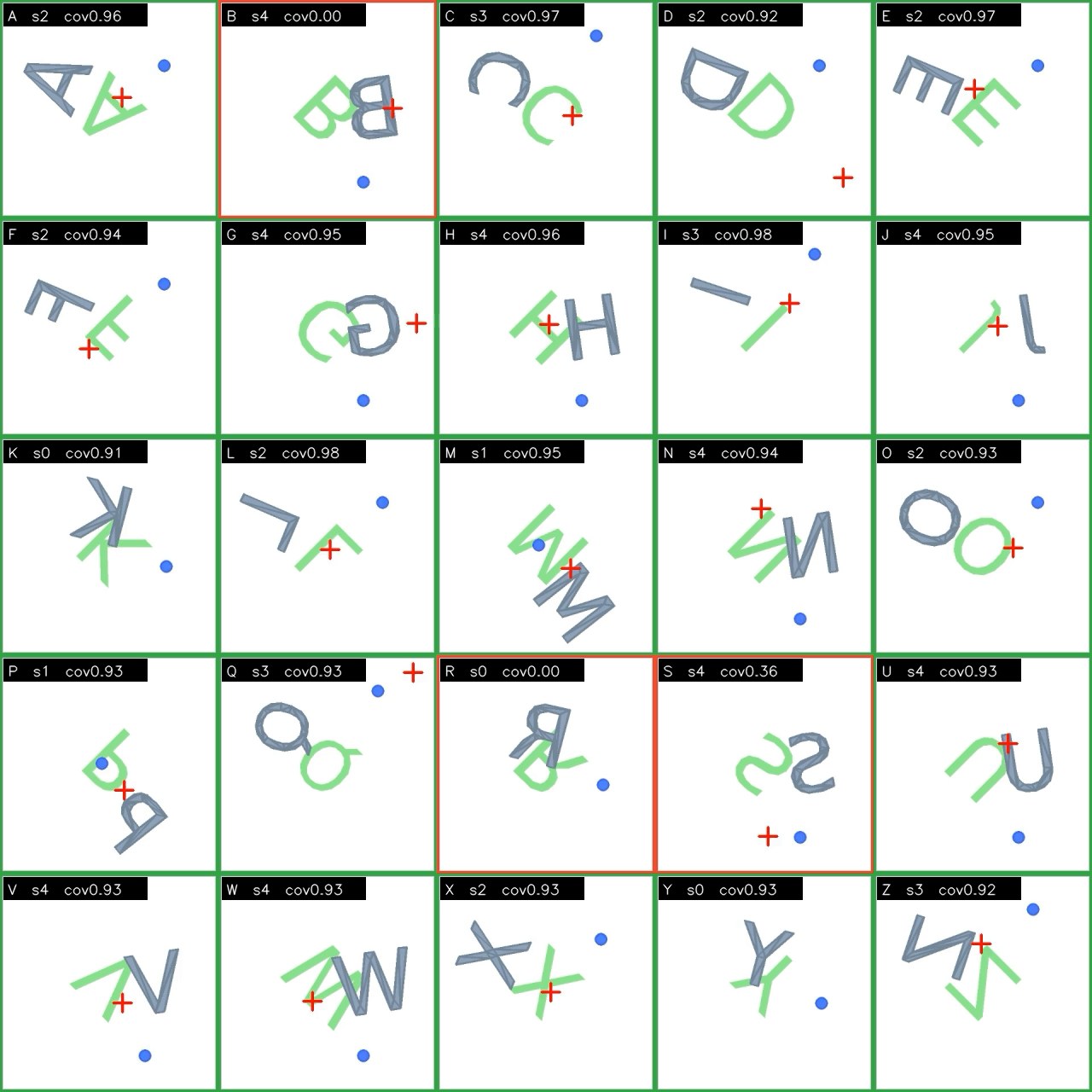 Push A–Z grid of letter-shaped blocks, goal poses in green, pusher as a blue dot