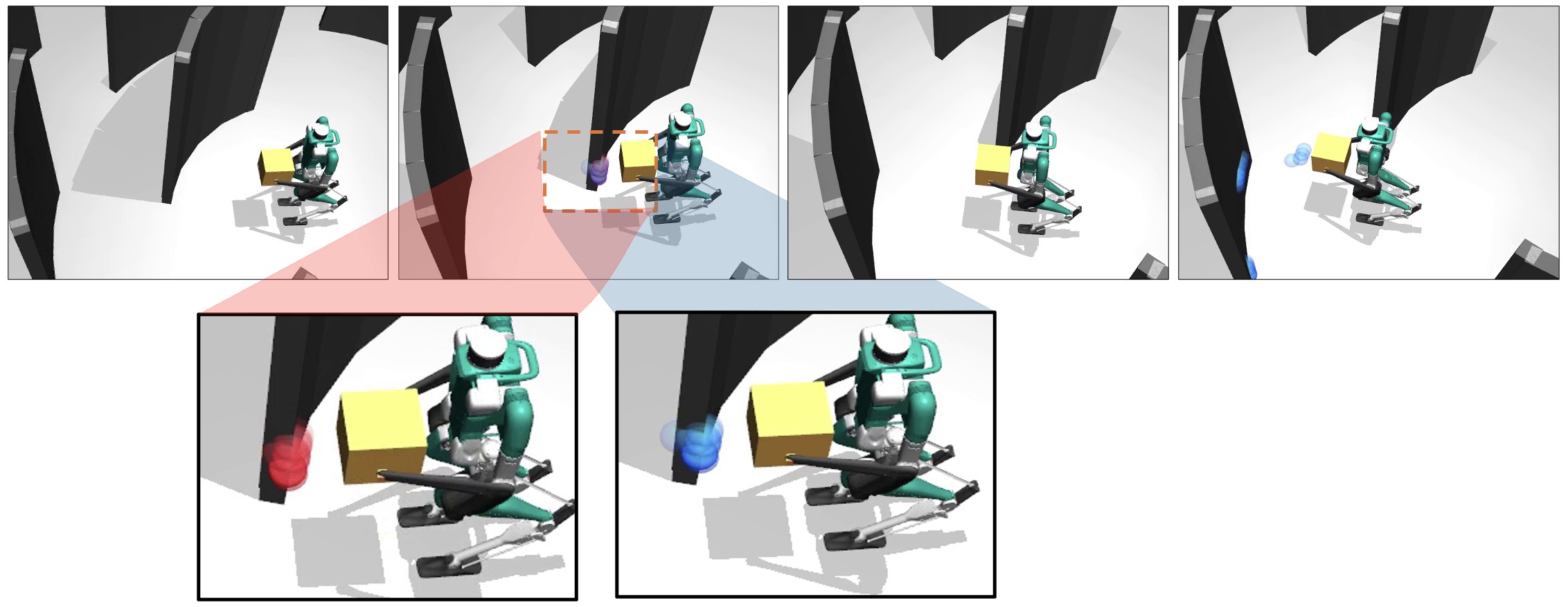Simulation sequence of a Digit-like humanoid carrying a yellow box as hand queries attend to a nearby wall