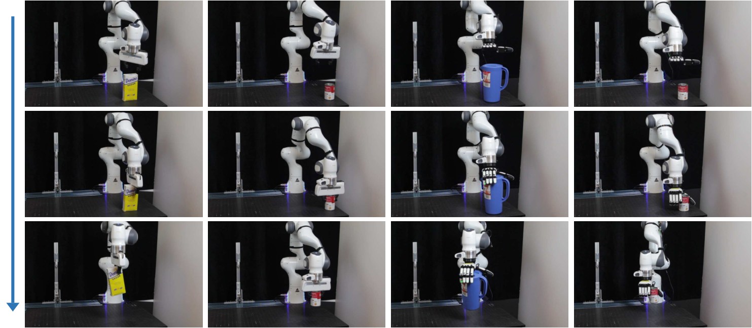 Real Franka Panda executing YCB pick-and-place from decoded 3D hand trajectories