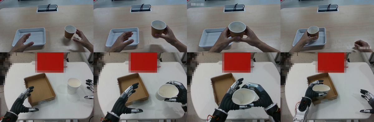 Contact sheet of selected interaction triplets for RoboReact