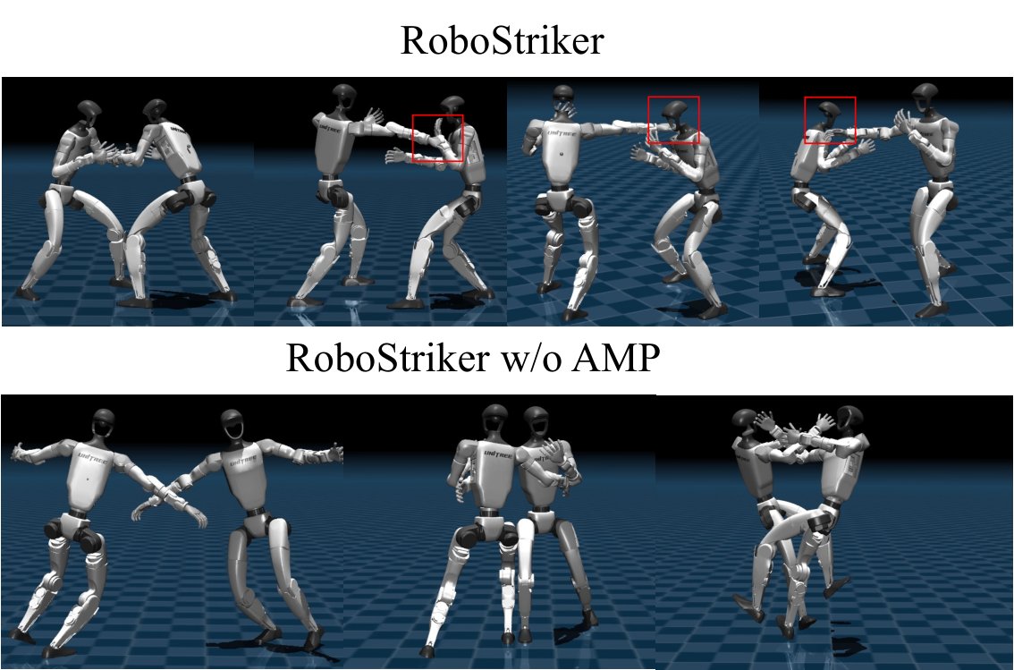 MuJoCo comparison of RoboStriker boxing poses with and without AMP