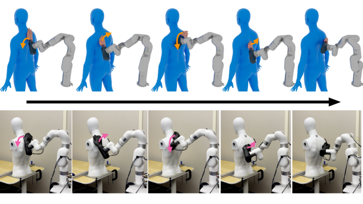 Back bathing retargeting from simulation to real mannequin