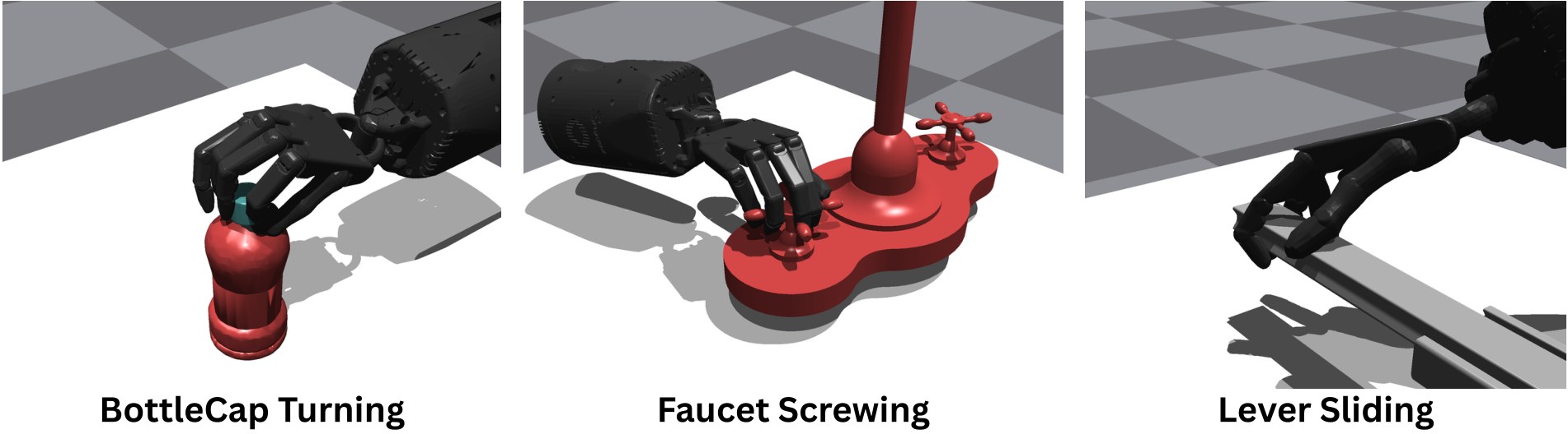 Simulated dexterous hand turning a bottle cap, screwing a faucet, and sliding a lever