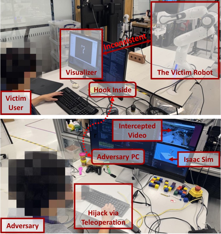Lab setup: operator watching RViz while a second station teleoperates a Franka arm through Isaac Sim