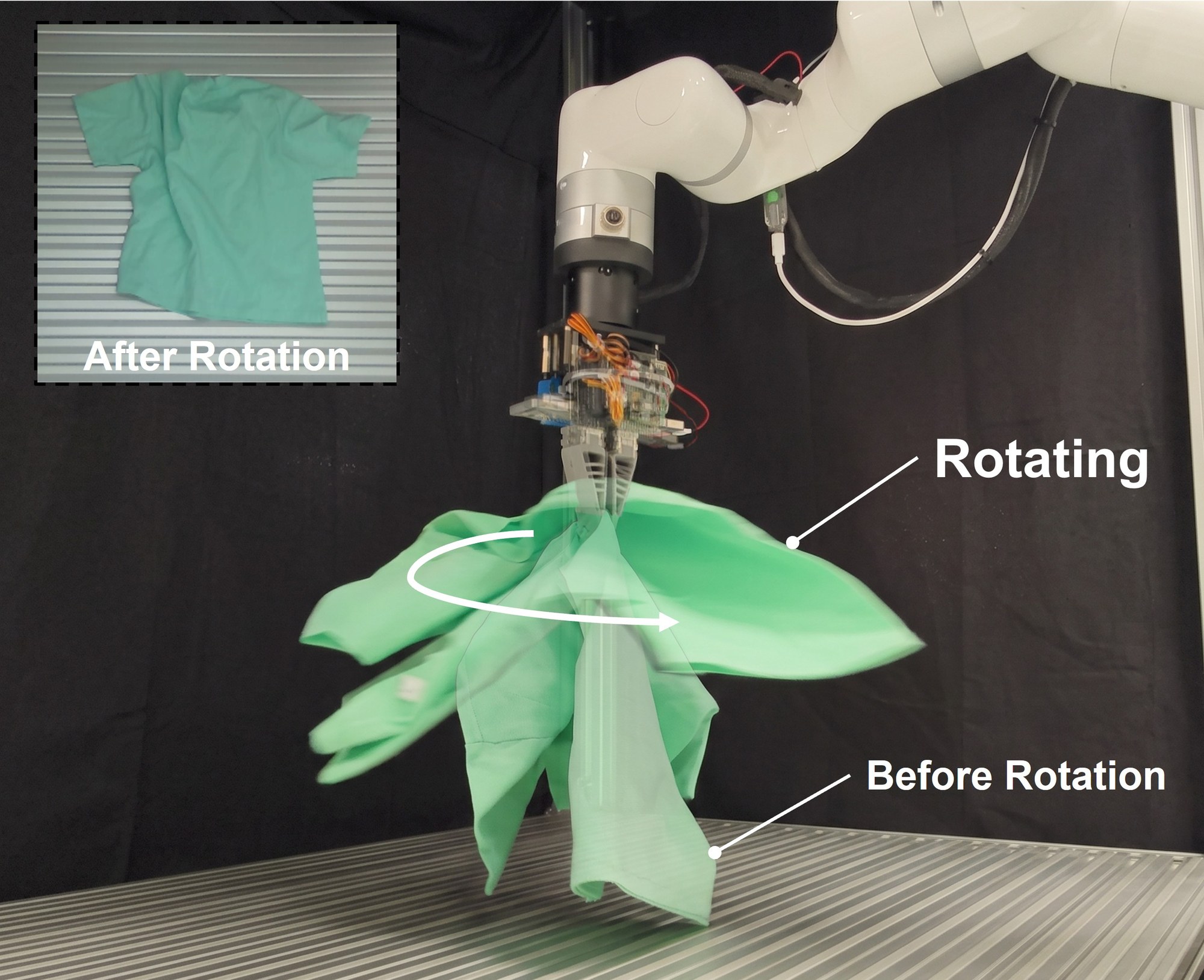 White robot arm spinning a green T-shirt about a fixed grasp with an inset of the unfolded shirt after release