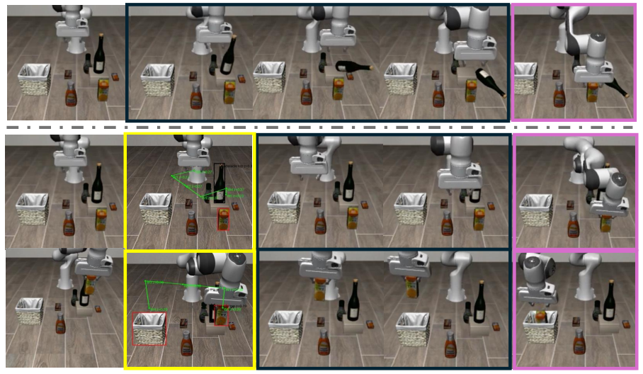 Simulation sequence of a robot arm detouring a wine bottle to put orange juice in a basket