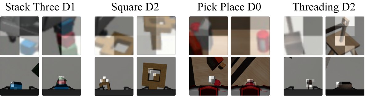 Seeker-predicted crops on third-person and wrist cameras