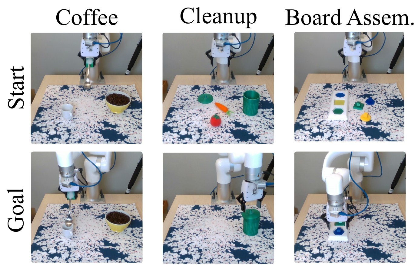 Seeker real-robot coffee, cleanup, and board-assembly start and goal frames