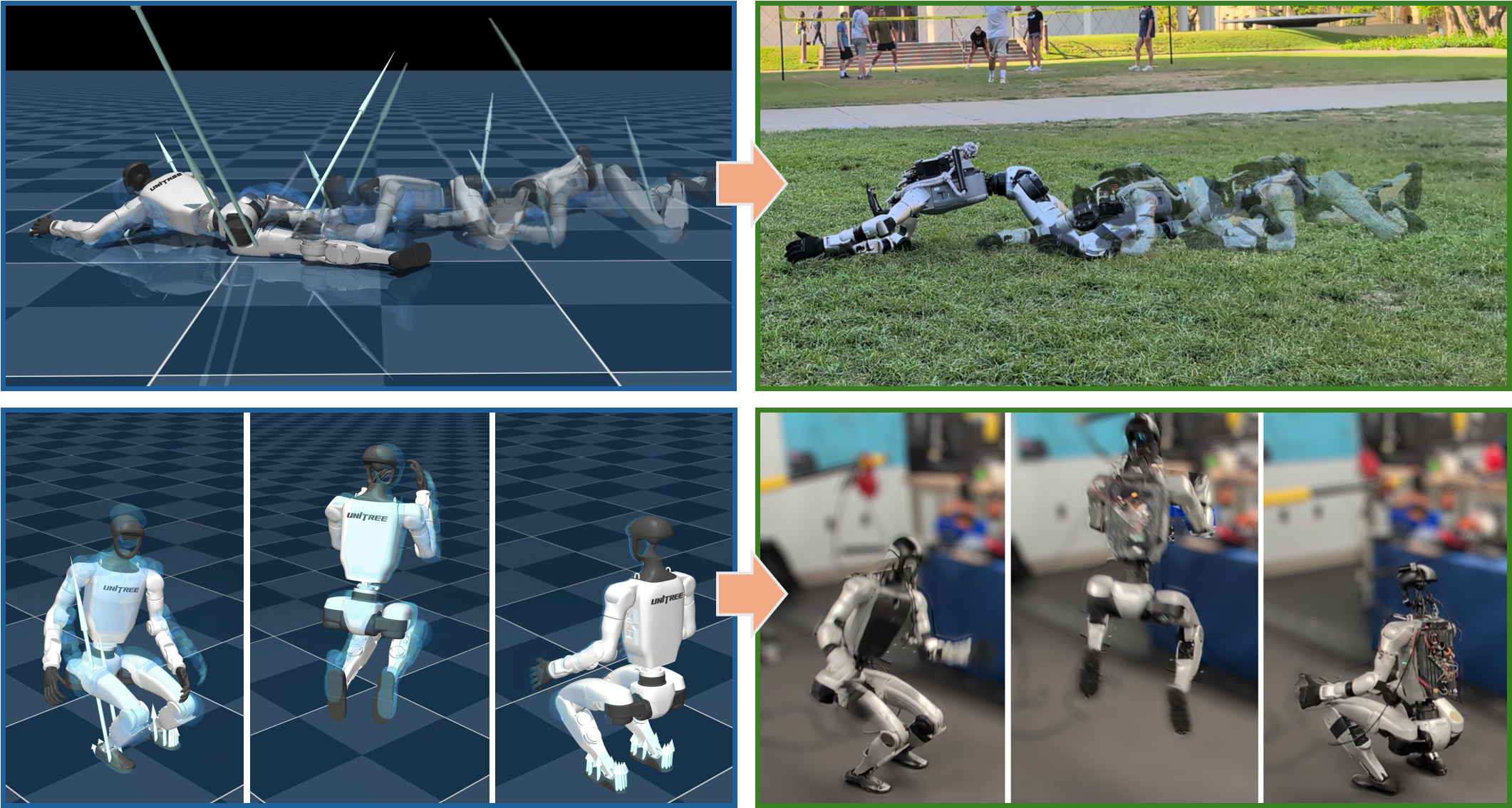 Unitree G1 sim-to-real: crawling on grass and 180-degree jump-turn