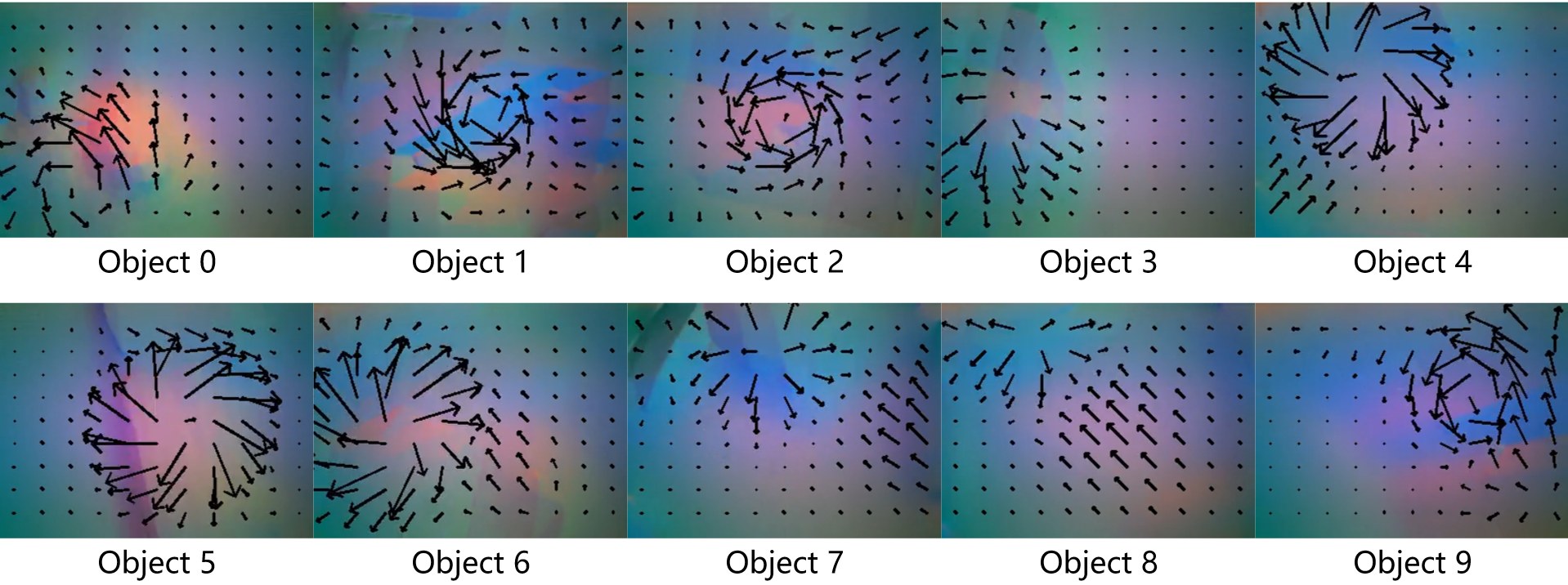 Tactile RGB and marker-motion fields for ten Object-Soft assets at grasp