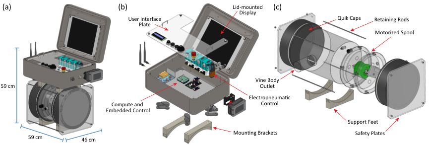 CAD exploded views of the SPROUT compute box and vine base with overall dimensions