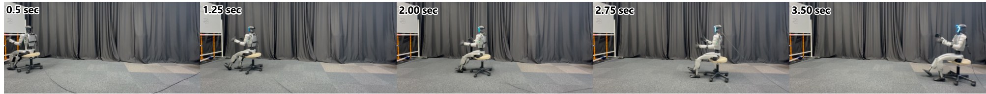 Five-frame sequence of a G1 seated on a caster chair moving backward
