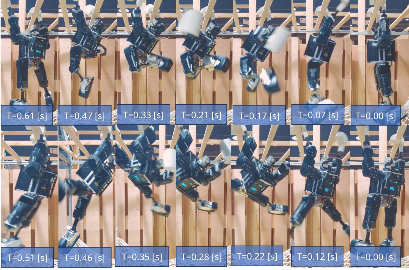 Timed photo strip of a humanoid releasing, swinging, and recapturing a bar