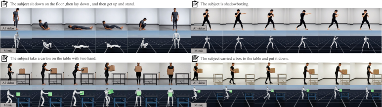 Side-by-side AI video frames and Unitree G1 mimic for lie-stand, boxing, pick-and-place