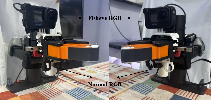 Wrist assembly with an upper fisheye camera and a lower close-range RGB camera on the custom gripper