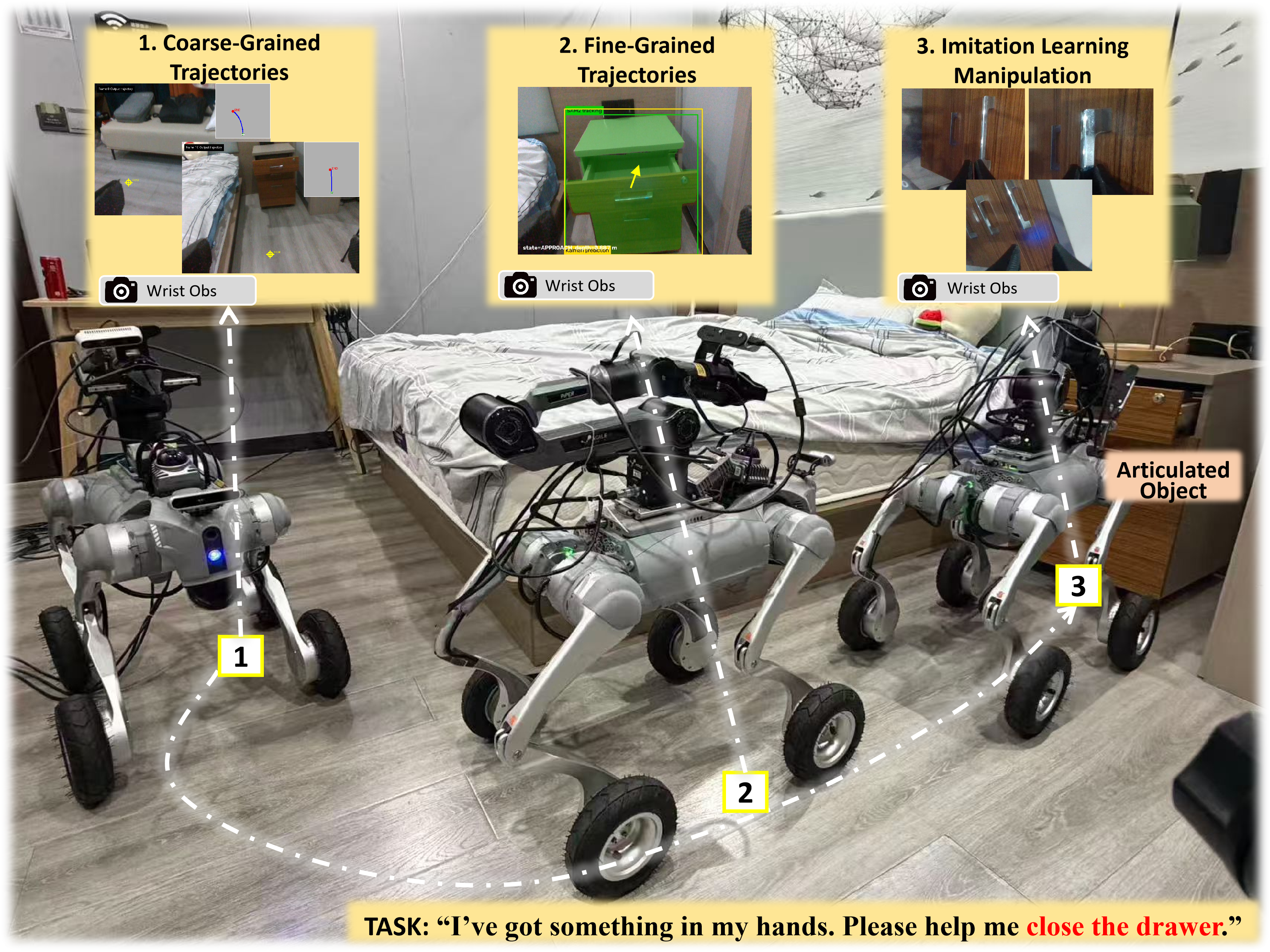 Three views of a wheeled quadruped with dual arms approaching a bedroom drawer