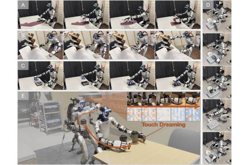 Collage of humanoid performing towel fold, books, insert, and tea-serving with touch dreaming