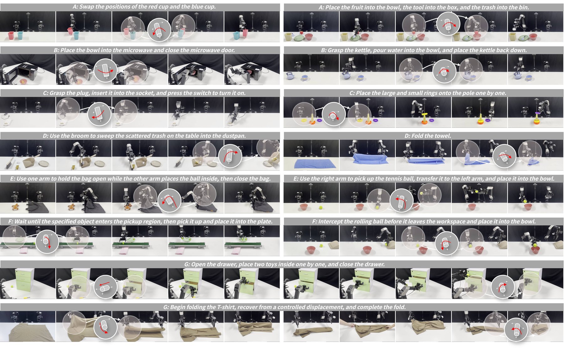 Galaxea R1 Lite real-world task strips: cups, microwave, plug, broom, bag, conveyor, drawer, towel