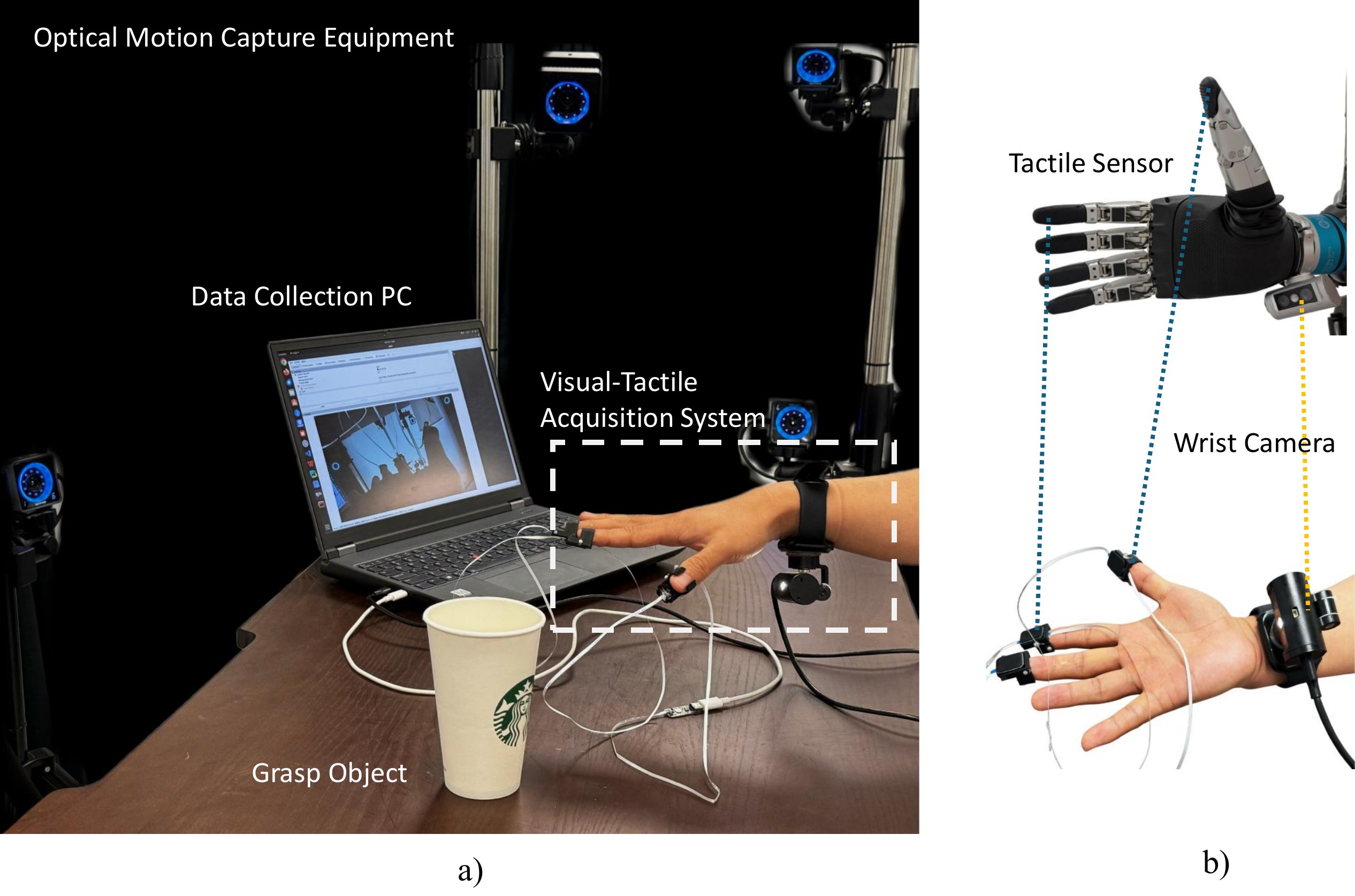 Motion-capture cameras, a laptop, fingertip tactile sensors on a human hand, and a matching robot fingertip