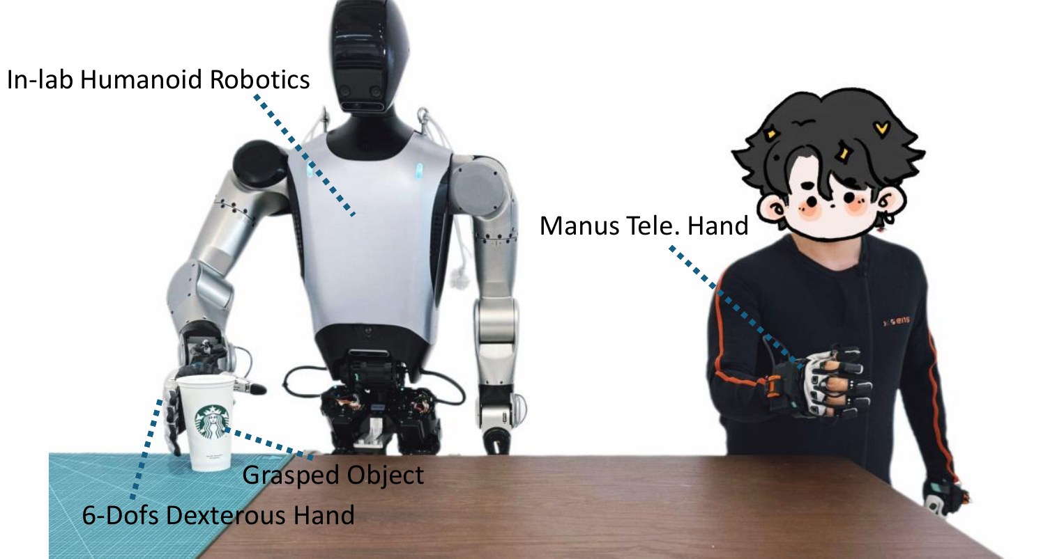 Lab humanoid with a 6-DoF dexterous hand holding a paper cup while an operator wears a Manus teleoperation glove