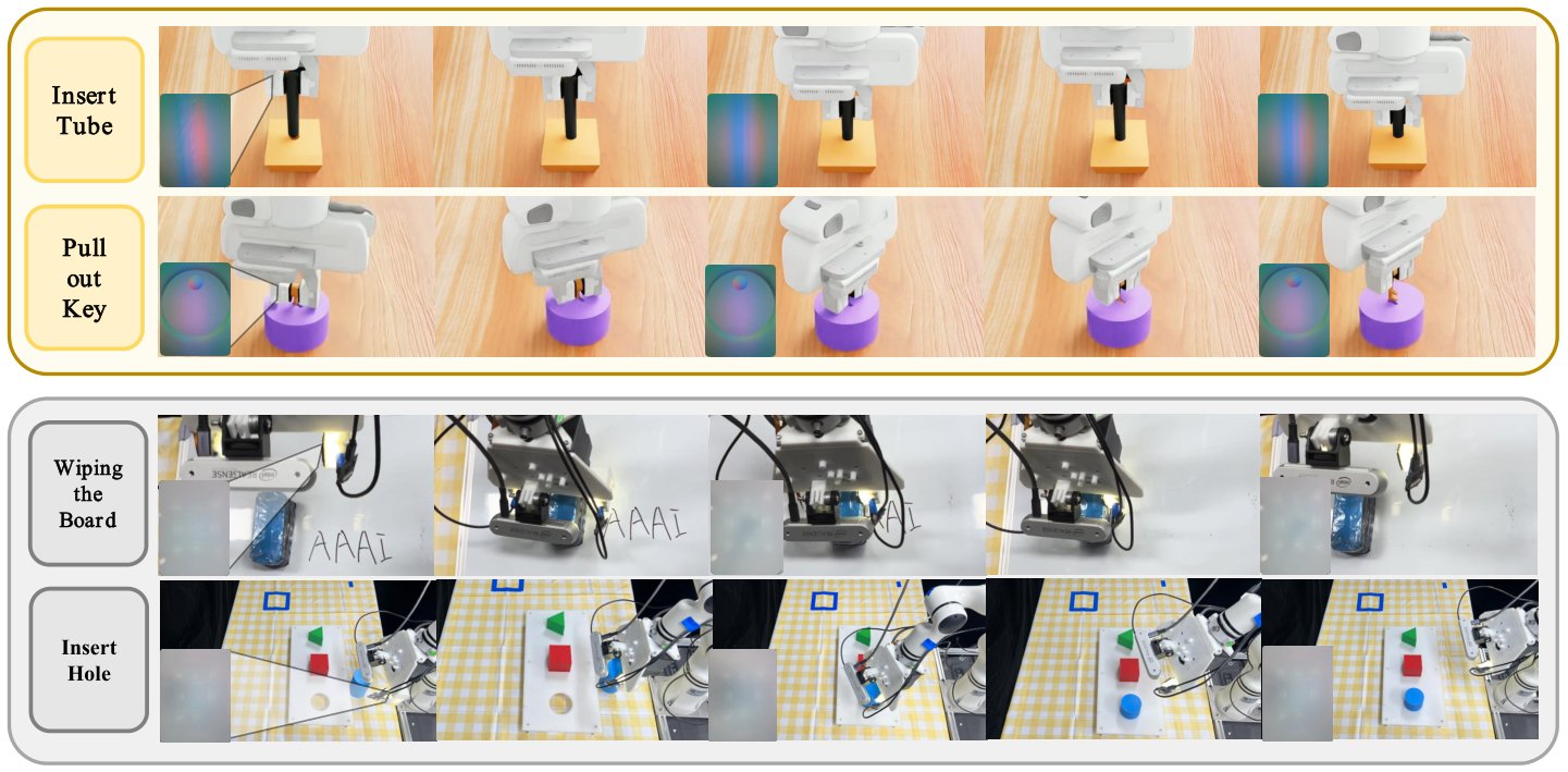 UniVTAC and physical contact-rich task sequences