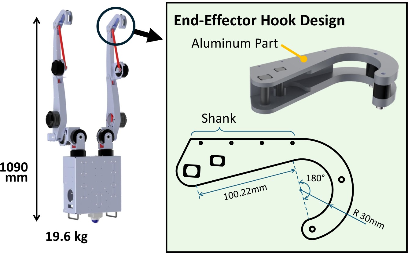 Mechanical overview of the dual-arm brachiation robot and its hook hand