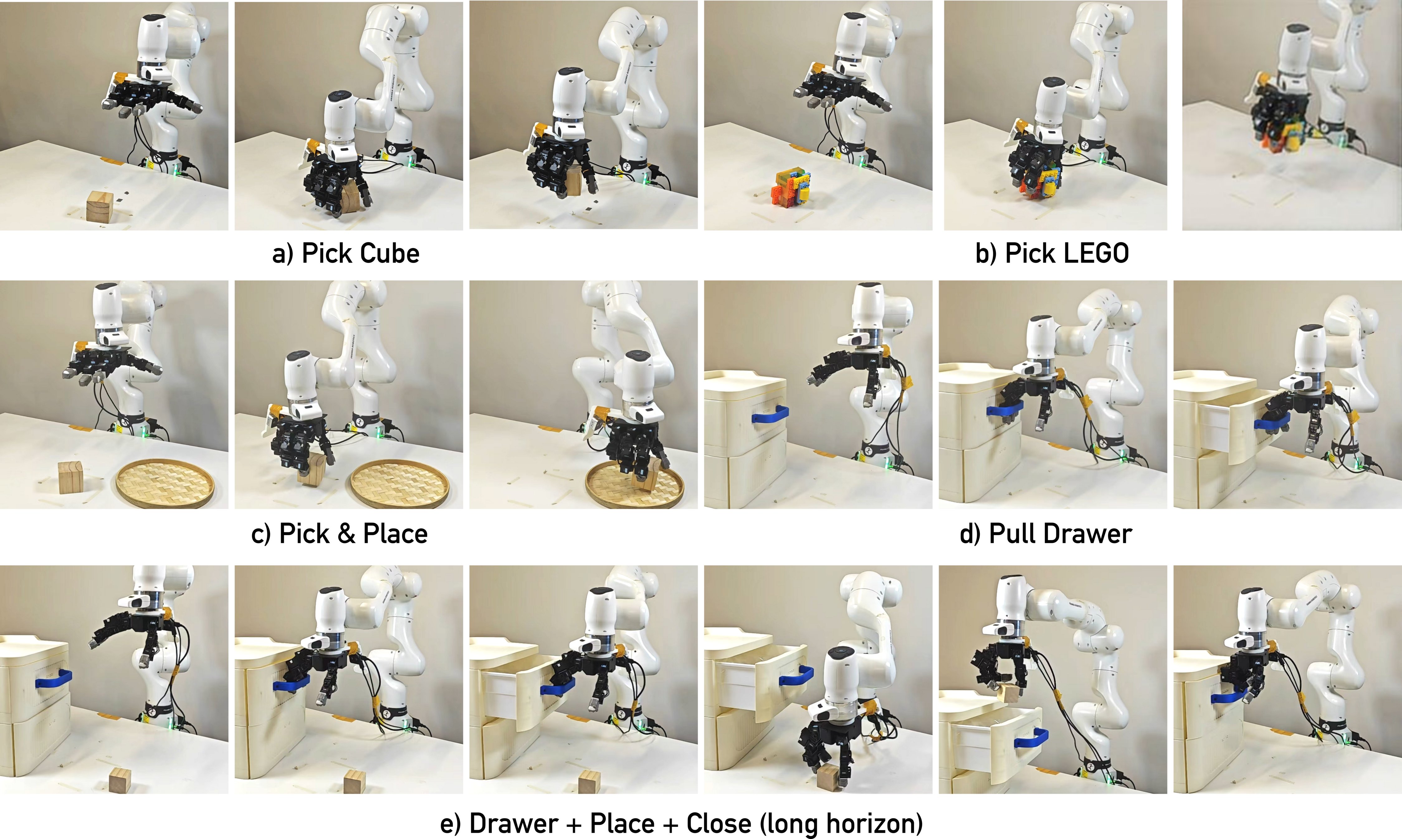 Five LEAP Hand tasks: pick cube, pick LEGO, pick and place, pull drawer, and long-horizon drawer-place-close
