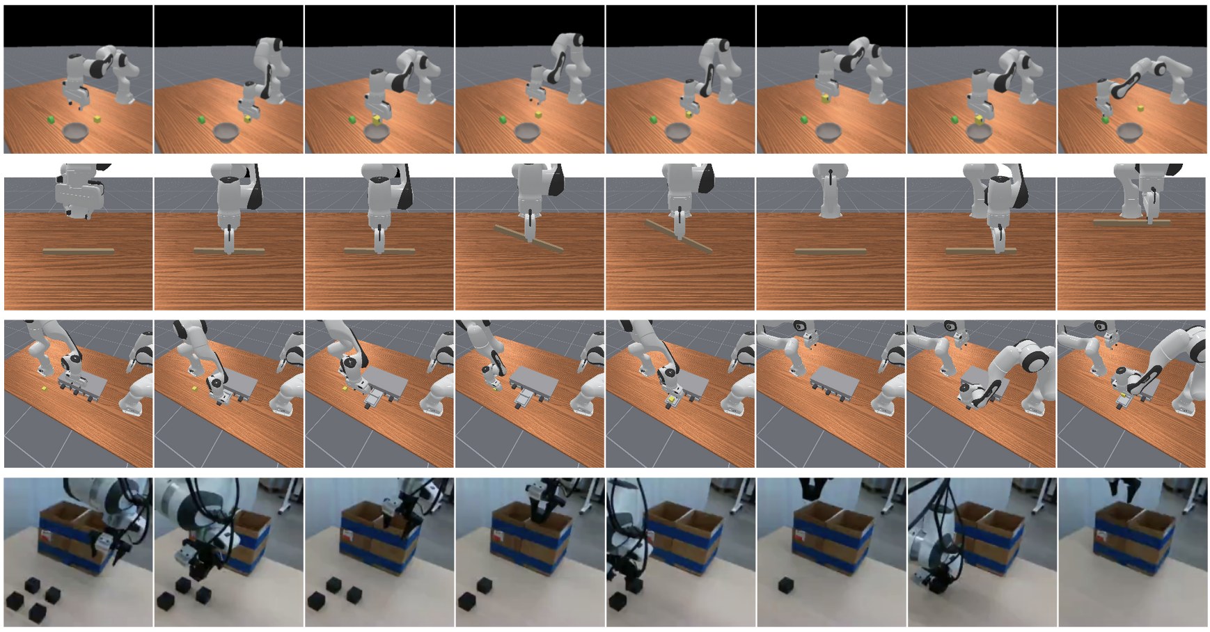 Filmstrips of simulated cube-drop, bar balancing, drawer recall, and a real Franka packing cubes into two boxes