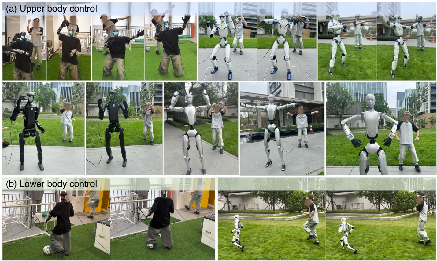 Photo grid of four different humanoid robots matching VR operators for upper-body poses, soccer, and grass running