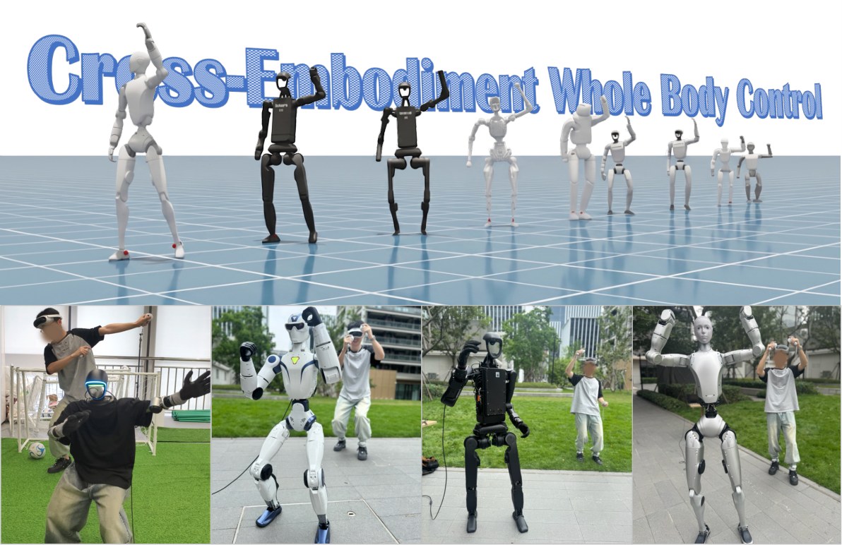 Simulated humanoids of different sizes posing, with four real robots mimicking VR operators outdoors